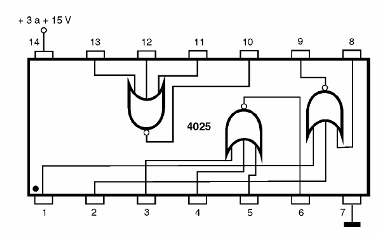 Figura 211 – 4025 – Três portas NOR de três entradas
