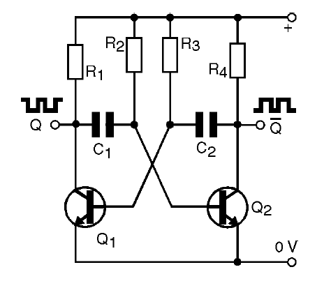 Figura 1 – Multivibrador astável com transistores
