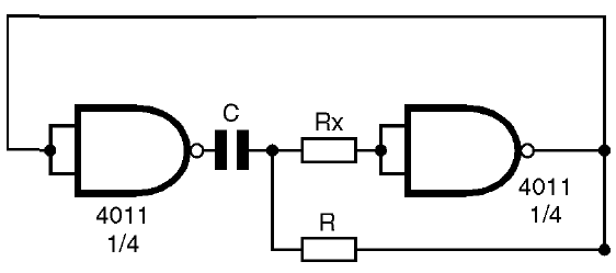 Figura 10 – Astável obtido com inversores elaborados com portas NAND
