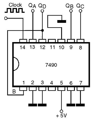 Figura 49 – Contador BCD com o 7490
