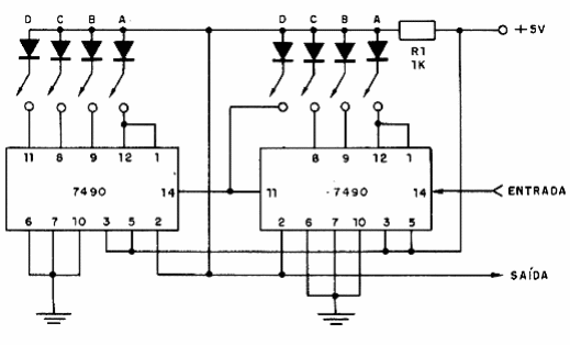 Figura 77 - Divisor até 99 TTL
