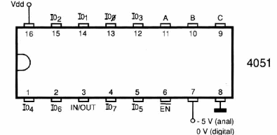 Figura 121- 4051 – Seletor 1 de 8 (Mux/Demix)
