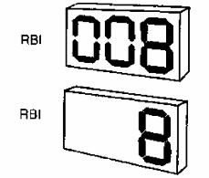 Figura 128 – Usando a entrada Ripple Blank Input
