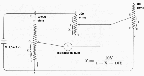 Figura 5
