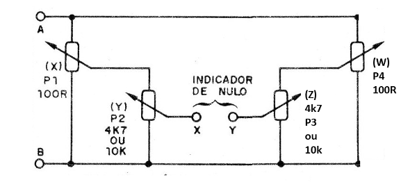 Figura 7
