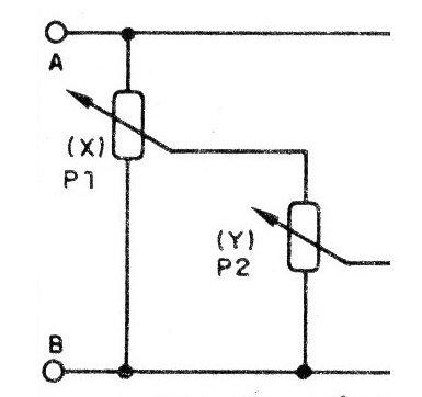 Figura 9
