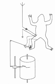 Figura 2 - O detector fisiológico de Lefreuvre (entre 1910 e1925)
