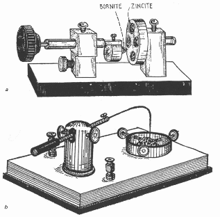 Figura 3 - Detector de galena ou cirtal de zinco de 1917
