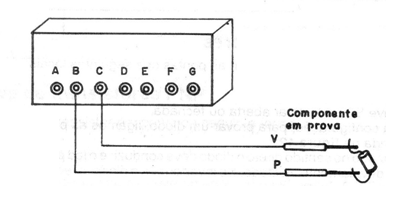 Figura 6
