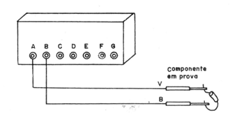 Figura 7
