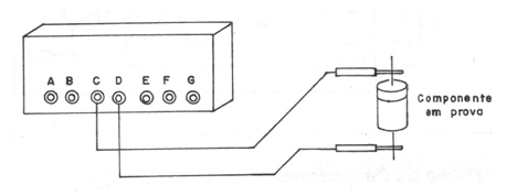 Figura 12
