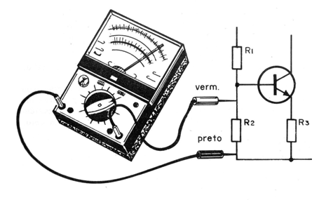 Figura 3
