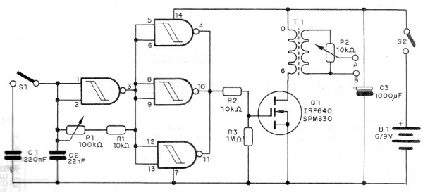    Figura 7 – Diagrama para o projeto 3
