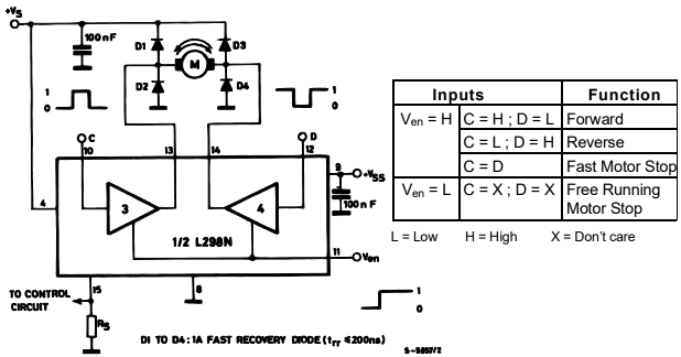 Figura 4 – Circuito de aplicação em controle bidirecional de motor
