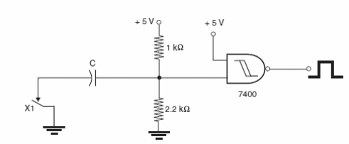 Figura 10
