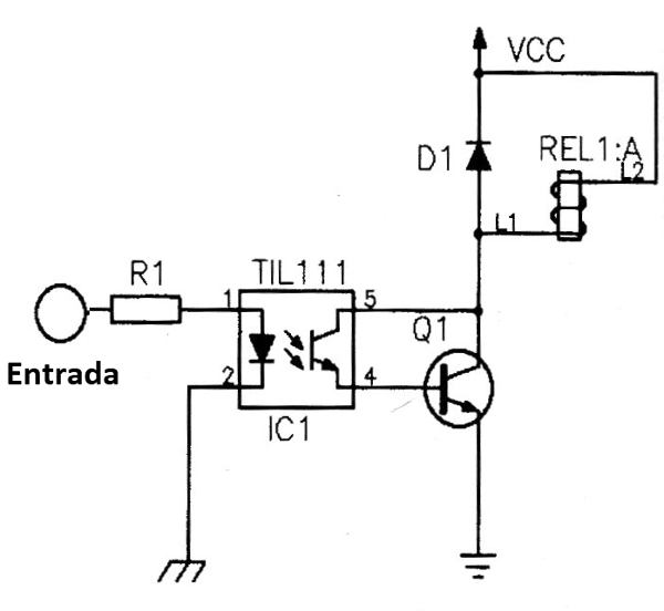 Figura 11 – Usando acopladores
