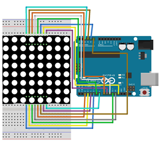 Figura 12 – No Arduino
