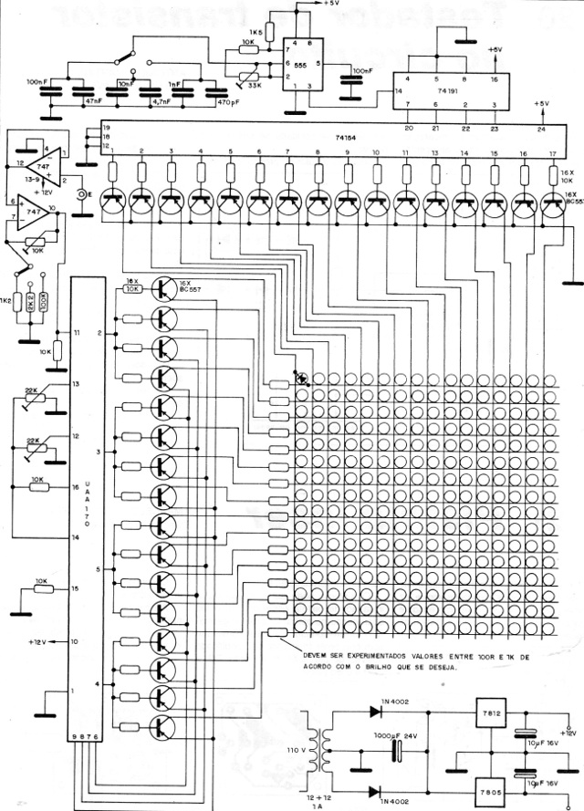 Figura 13 – osciloscópio de LEDs
