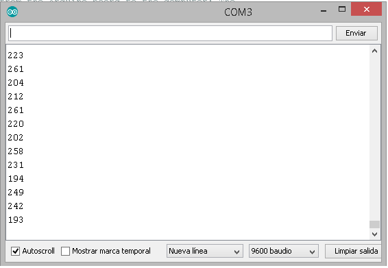 Figura 7 - Dados exibidos no Monitor da Série
