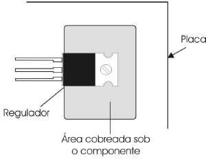 Figura 6
