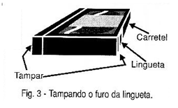 Tampando o furo da lingueta
