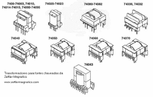 Figura 4
