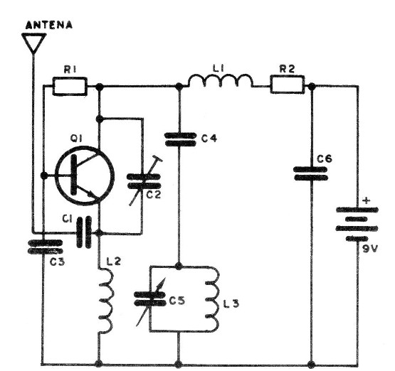 Figura 7 – Diagrama completo
