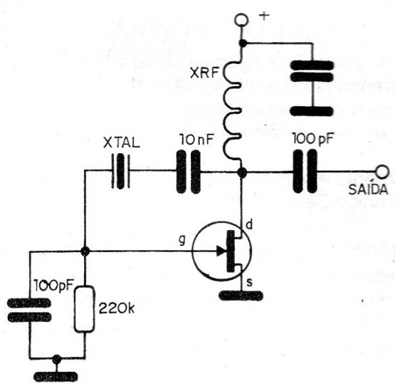 Figura 14 – Figura Pierce à cristal.
