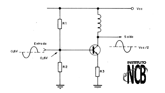 Figura 4
