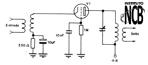 Figura 17
