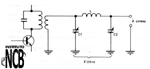 Figura 28
