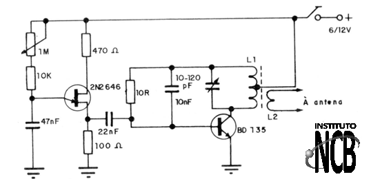 Figura 4
