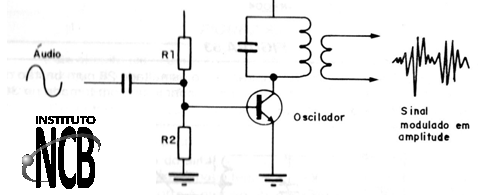 Figura 9
