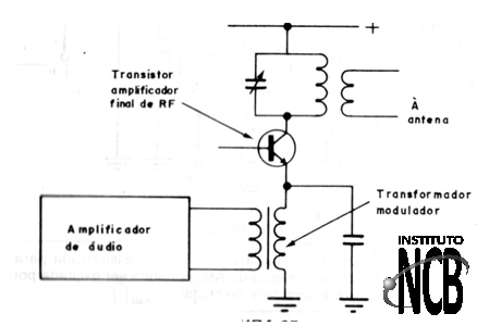 Figura 13
