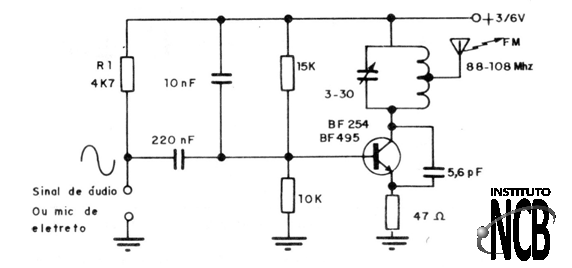 Figura 19
