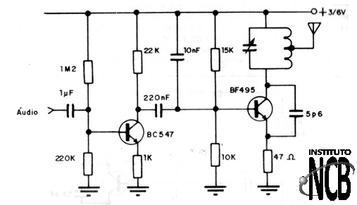 Figura 20
