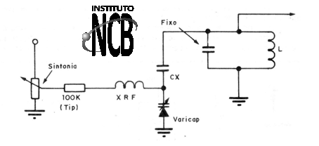 Figura 23
