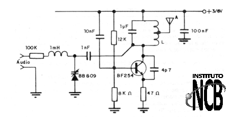 Figura 24
