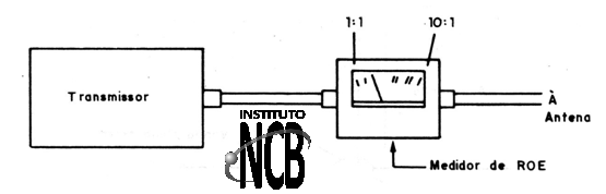 Figura 9
