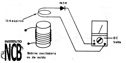 Figura 14
