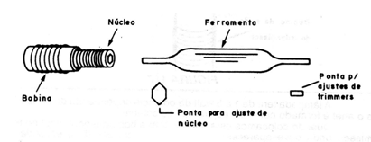 Figura 15
