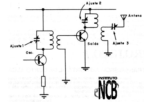 Figura 16
