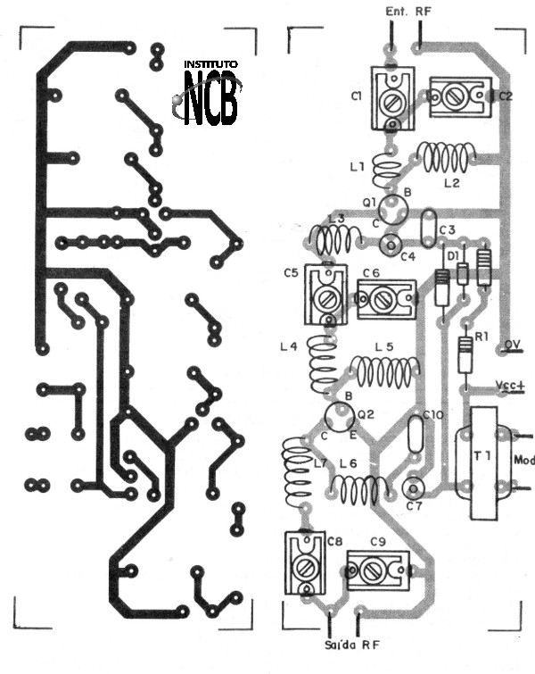 Figura 2
