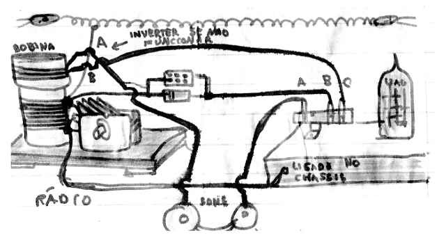    Figura 3 – O aspecto da montagem.
