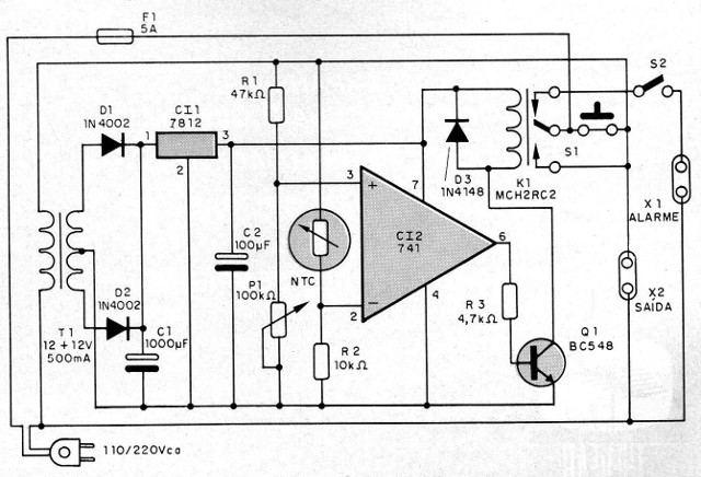    Figura 1 – Diagrama do aparelho
