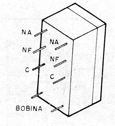 Figura 2 – Pinagem do relé indicado
