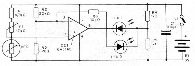 Figura 1 – Diagrama completo da ponta térmica
