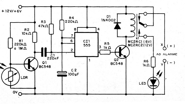 Figura 3- Diagrama da temporização por corte de luz
