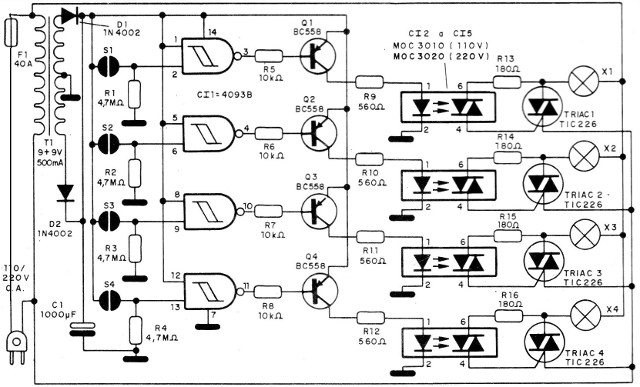   Figura 2 – Diagrama completo do aparelho
