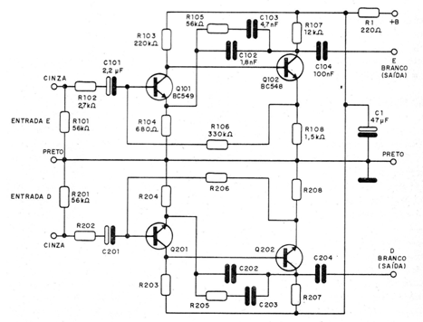  Figura 1 – Diagrama completo do aparelho
